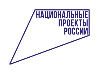 Национальные проекты.